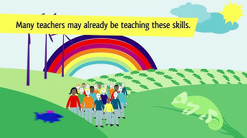 Computational thinking: A digital age skill for everyone