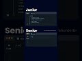 #coding #programmer #javascript @code