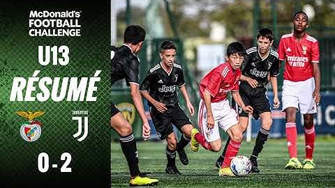 Highlight : Benfica 0-2 Juventus U13