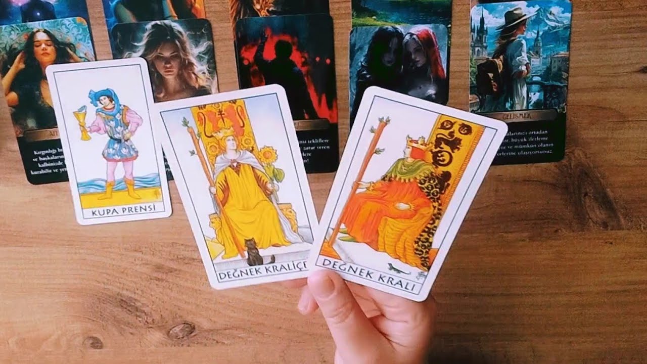 EN YAKIN ARKADAŞINA SENİ NASIL ANLATIYOR ⁉️