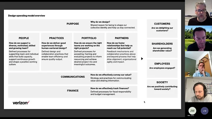 Design leadership Q&A with Richard Dalton May 2022
