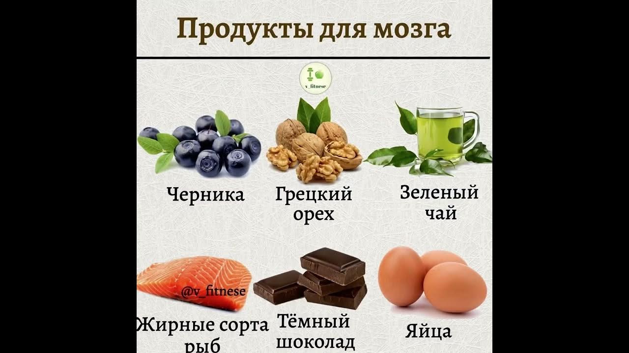 Какое из них полезнее. Какое из них полезнее. Какое из них полезнее. Полезные продукты для мозга и памяти. Полезная еда для мышц.