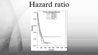 Hazard ratio