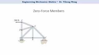 [2015] Statics 22: Simple Truss Analysis    Introduction [with closed caption]