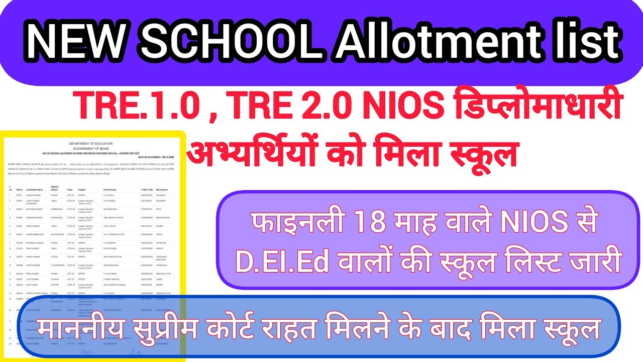 School Allotment new list TRE 2.0 NIOS D.El.Ed. 