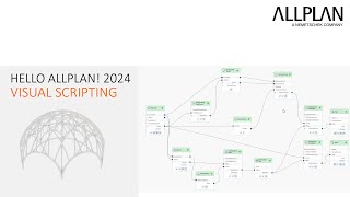 Details Hello Allplan! 2024 - Visual Scripting Guide