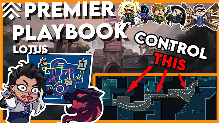 YOUR ULTIMATE PREMIER GUIDE - HOW TO WIN LOTUS!