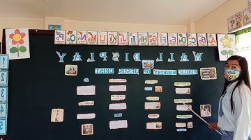 Making a Wall display using Non digital instructional materials 🤗😍