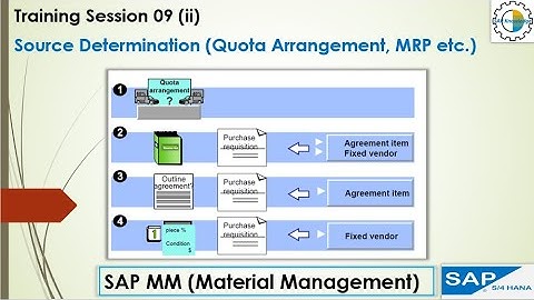 09 (ii) SAP MM Source Determination & Quota Arrangement #sap #sapmm #quota #blockingvendor #mrp