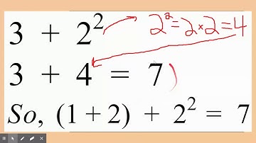 GEMS and Order of Operations Video