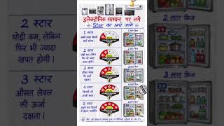 Fridge Star Rating का असली सच! 💡 1 Star vs 5 Star में कितनी बिजली बचती है?