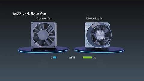 HUAWEI NetEngine 8000 X4 X8 X16 Series NE8000 Routers