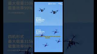 Multi-UAV collaborative cargo lifting。DJI FC100 #drone #电力