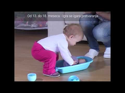 Video: Koliko godina je igra pretvaranja?