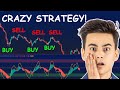 AMAZING Strategy DOUBLE-Timeframe 1 MIN SCALPING - Heikin Ashi RSI Oscillator