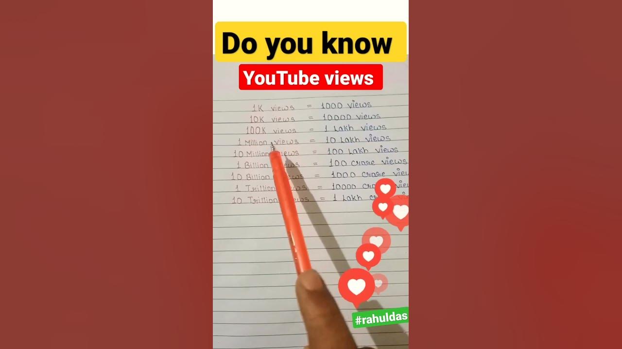 1k-views-means-kitna-hota-hai-youtube-views-1k-10k-100k-1million