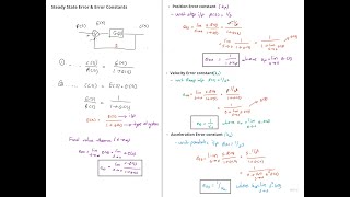 Control systems   Steady state error & Error Constants Kp  Kv & Ka