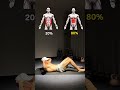 New Hand Training Ab Exercise—4 Sets of 15 Reps for a Strong, Tight Core #fitness #weightloss