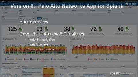 Palo Alto Networks App for Splunk v6.0 Demo