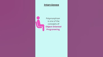 What is Polymorphism in Java? | Java interview question #shortsviral😍