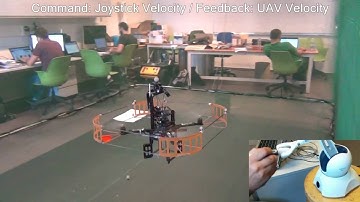 QuadrotorTeleoperation Using Haptic Feedback and Velocity-Based Gestures