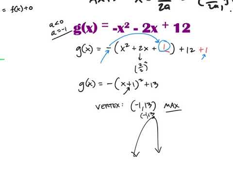2A Notes Part 2 (Vertex Form and Completing the Square ...