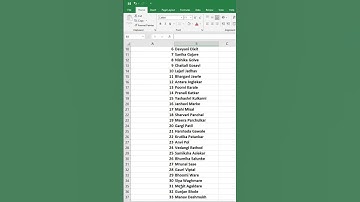 How to find lucky number in Excel | #shorts #acgtutorial #exceltricks