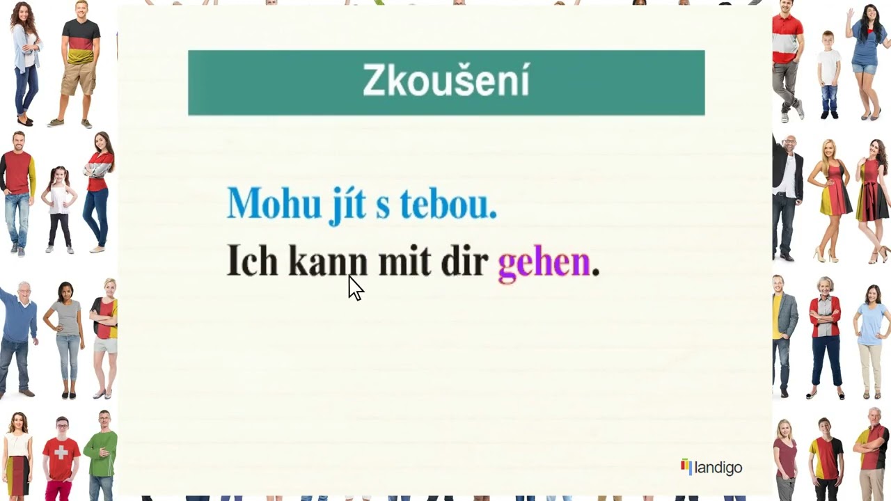 Způsobová slovesa – časování (konnen, wollen, mussen...): Němčina pro začátečníky