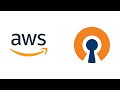 AWS Client VPN Tutorial - Setup AWS Client VPN from scratch image