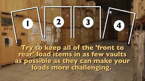 Loading Storage Vaults