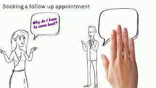 Chiropractic RWC Approach