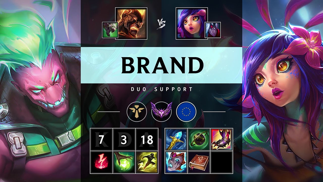 Brand Support vs Neeko - EUW Master Patch 25.16