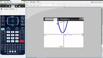 Graphing Quadratic Equations in Standard Form