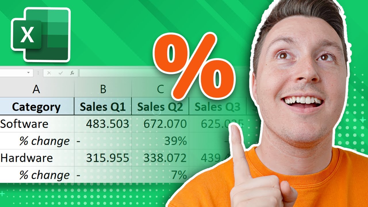 How to calculate percentages in Excel [EASY TO REMEMBER] - YouTube
