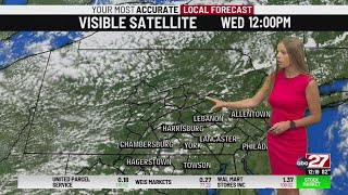 Summer's Wednesday Midweek Forecast