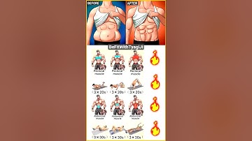 Day 31 |Perfect Sixpack Exercise for Gaining MuscleFast Home Workouts #sixpackabs #abs #coreexercise