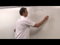 KAP7 Tip of the Week: Chalk Talk- 6-vs.-5  Offensive Formations