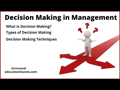 Decision Making, Types Of Decision Making, Decision Making Techniques