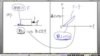 高校物理解説講義：｢力について｣講義２７