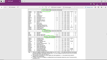 PIC16F84A Primer Programa en Lenguaje Ensamblador