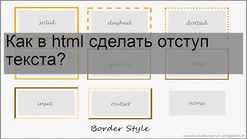 Как в html сделать отступ текста?