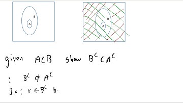 Basic set theory proof by contradiction (A contained in B)