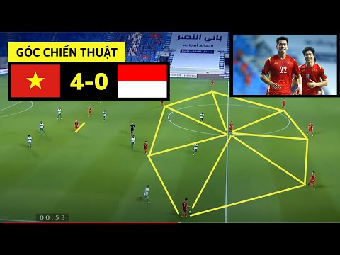 Video Góc chiến thuật | Việt Nam 4-0 Indonesia - BIẾN ĐỔI... - youtube