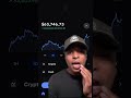 Portfolio Update | 6/10/25