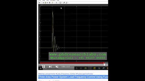Three Area Power System Load Frequency Control Using Fuzzy Logic Control