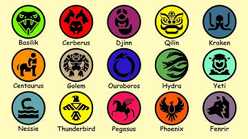 Every Mythical Creature Explained in 11 minutes 