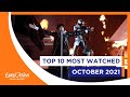 TOP 10: Most watched - October 2021 - Eurovision Song Contest