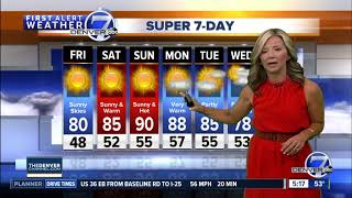 Friday Super 7-Day Forecast