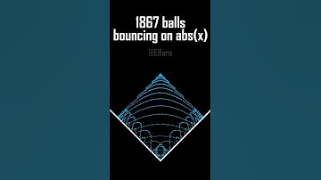 Bouncing Balls #shorts #python #physics #satisfying #simulation