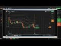 ▶️ Price Action: iq option live trading setups examples and live trading...